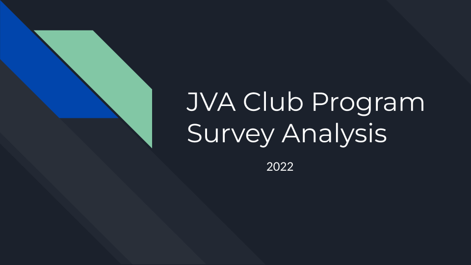 2022 JVA Club Program and Financial Survey