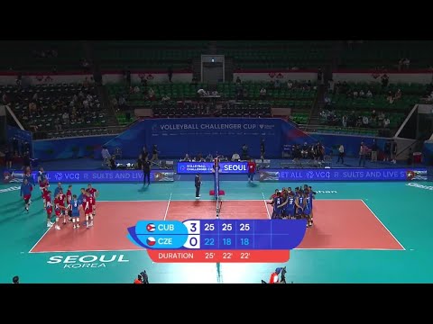 Cuba vs. Czech Republic - Volleyball Challenger Cup Men - Match Highlights, 30/07/2022