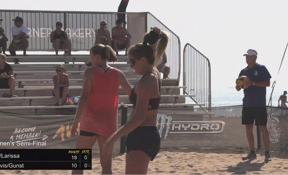 AVP Virginia Beach Open | Maestrini/Maestrini VS Davis/Gunst | Women's Open