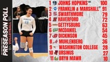 Johns Hopkins Unanimous Pick to Repeat in Volleyball Preseason Poll