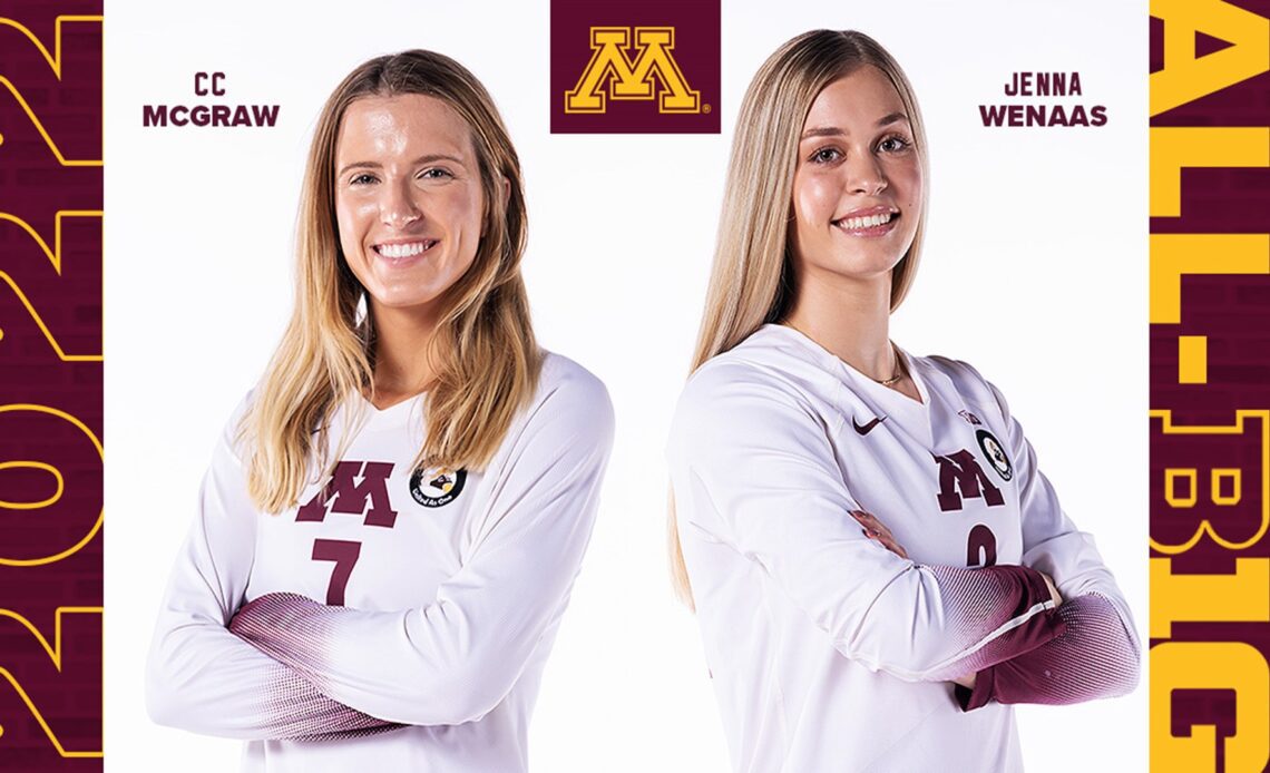 McGraw and Wenaas Named Preseason All-Big Ten