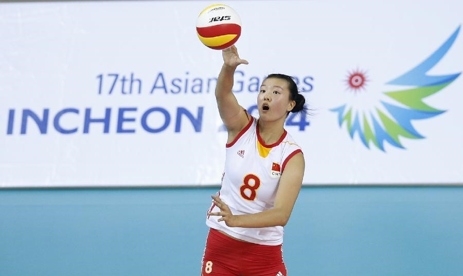 WorldofVolley :: CHN W: Changning makes decision not to play at World Championship