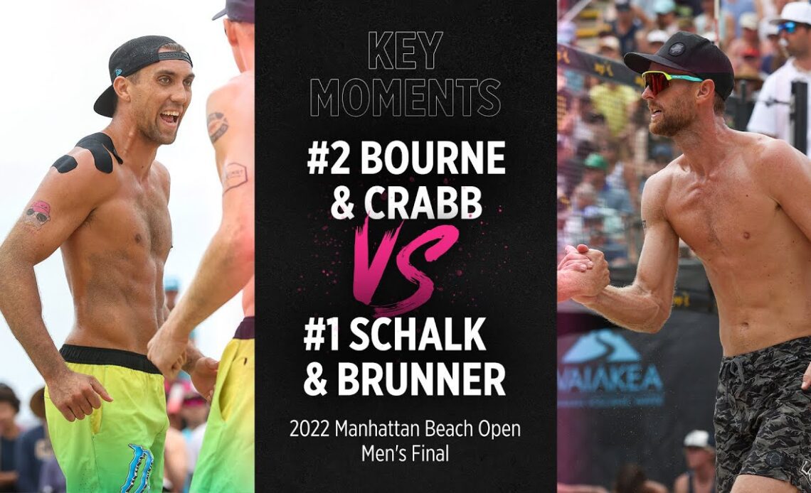 2022 Manhattan Beach Open Men's Final - Key Moments