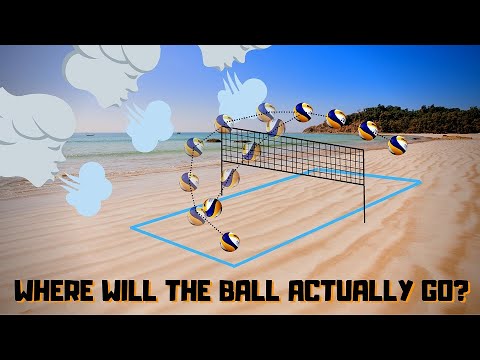 Beach Volleyball Passing - Common Wind Serve Receive Mistake