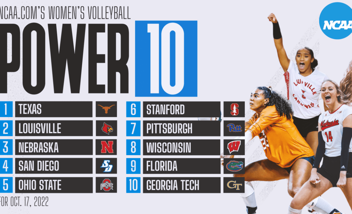 College volleyball rankings: Ohio State jumps to No. 5 in Power 10