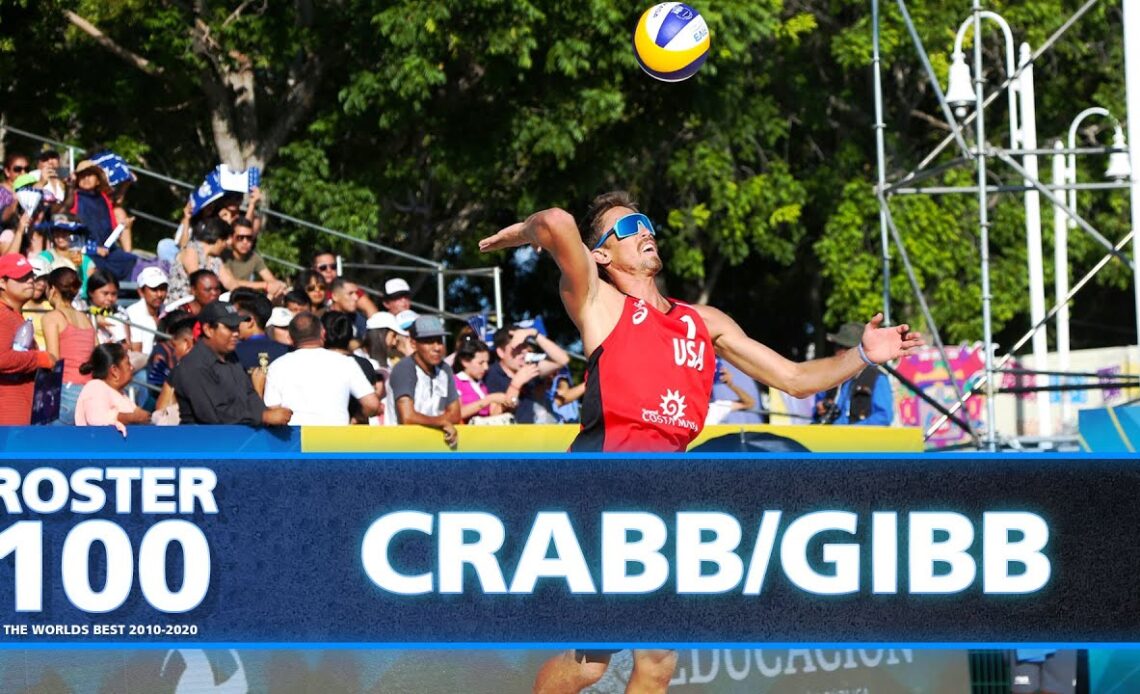 Crabb Ta./Gibb vs. Brouwer/Meeuwsen - Full Final | 4* Chetumal (MEX) 2019/20