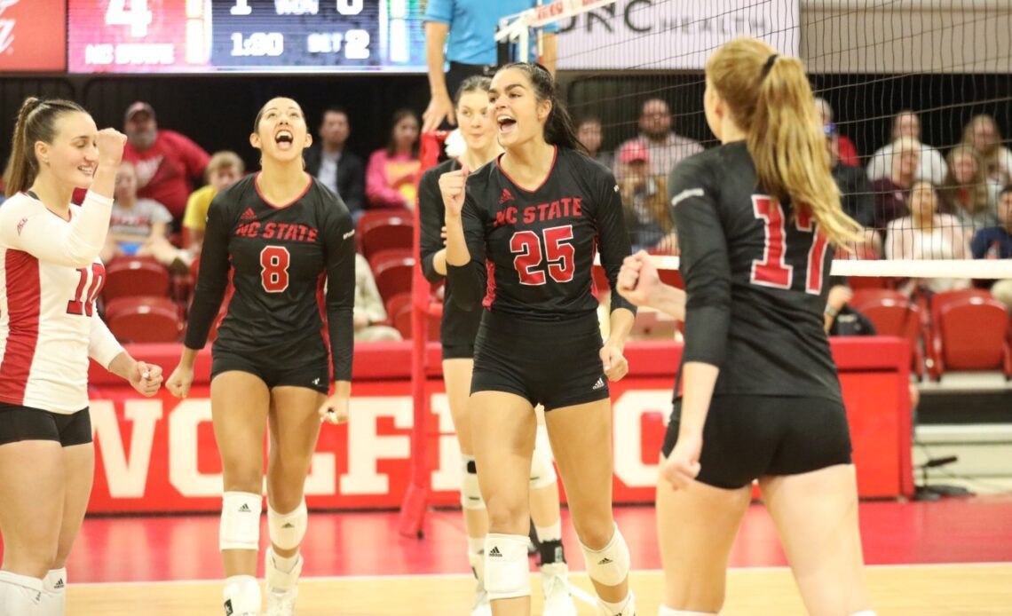 Volleyball to Host Syracuse and Boston College