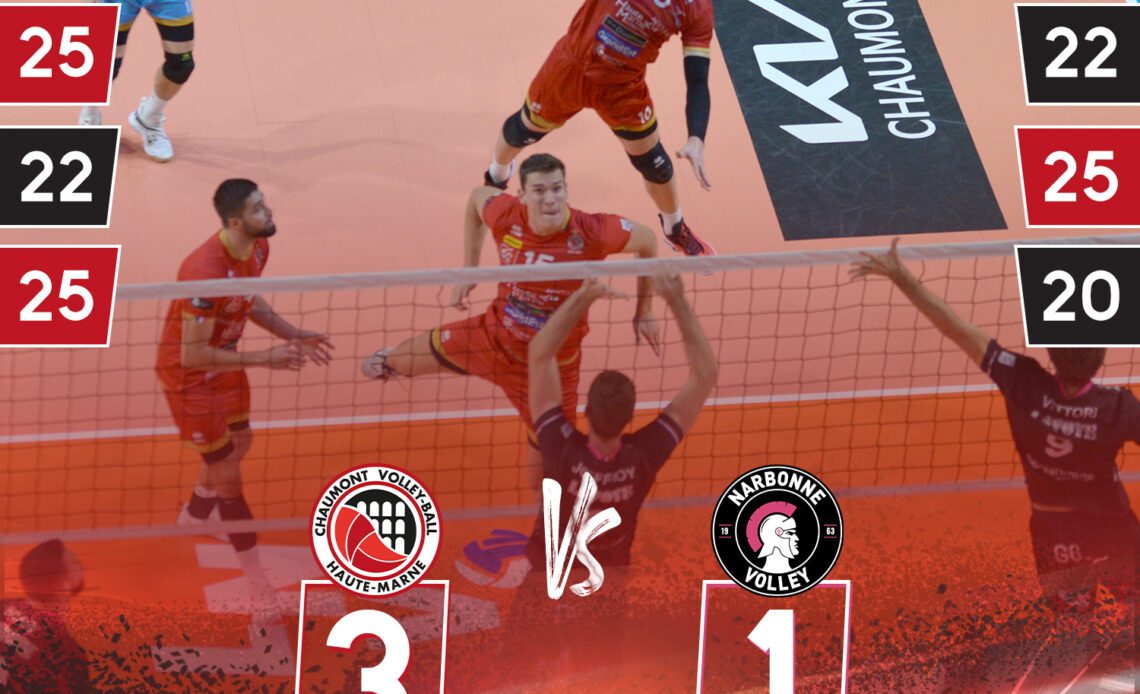 WorldofVolley :: FRA M: Chaumont defeated Narbonne and took the leading position in the standings