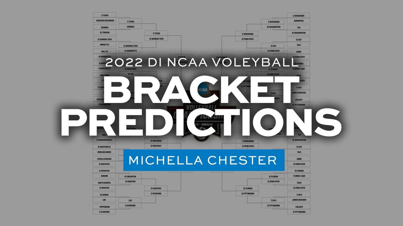 2022 Di Womens Volleyball Tournament Bracket Predictions Vcp Volleyball