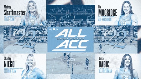 Four Tar Heels Earn All-ACC Volleyball Honors