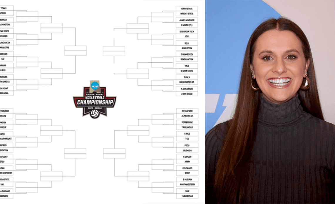 The 2022 DI women's volleyball bracket predicted, less than two weeks from selections