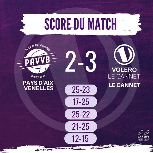 WorldofVolley :: FRA W: Le Cannet closed 3rd round with a win over Venelles