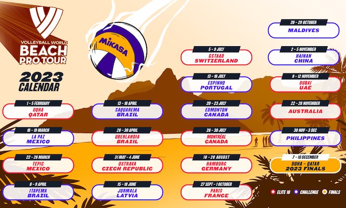 Volleyball World sets 2023 beach volleyball schedule, touring the world