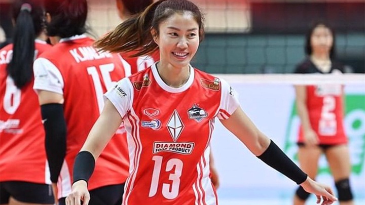 WorldofVolley :: THA W: Thai icon Nootsara enters coaching waters... but remains player