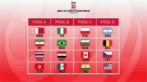 EXCITING MATCH-UPS DRAWN AS AGE GROUP WORLD CHAMPIONSHIP POOLS DETERMINED