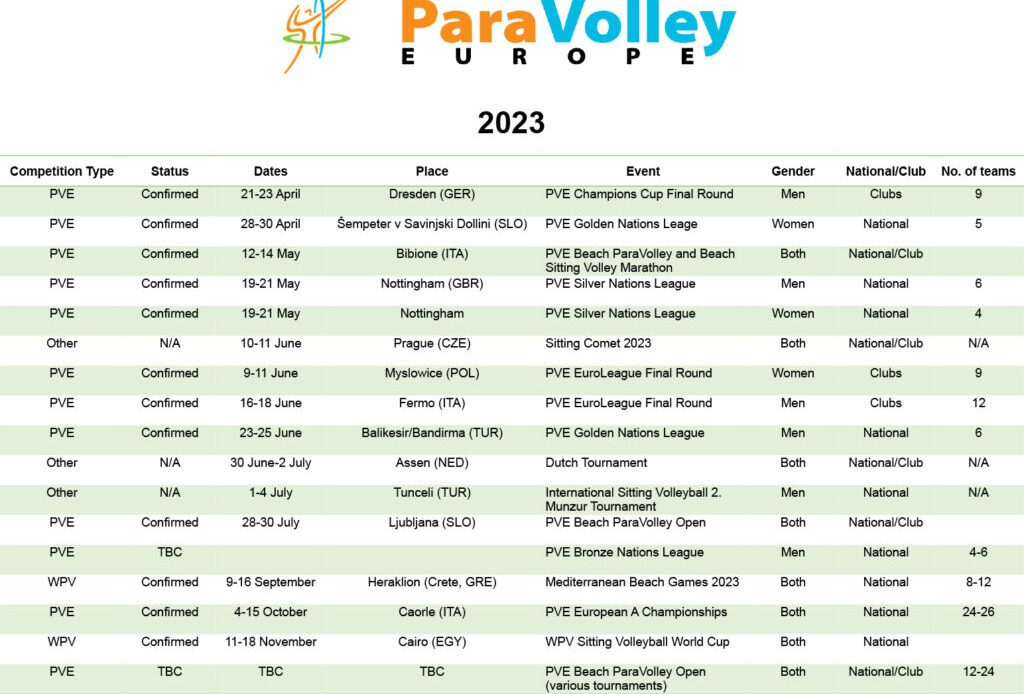 ParaVolley 2023 Calendar > World ParaVolleyWorld ParaVolley