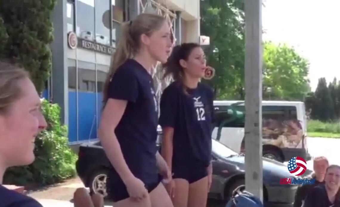Electonric Charades with U.S. Women's Junior National Team