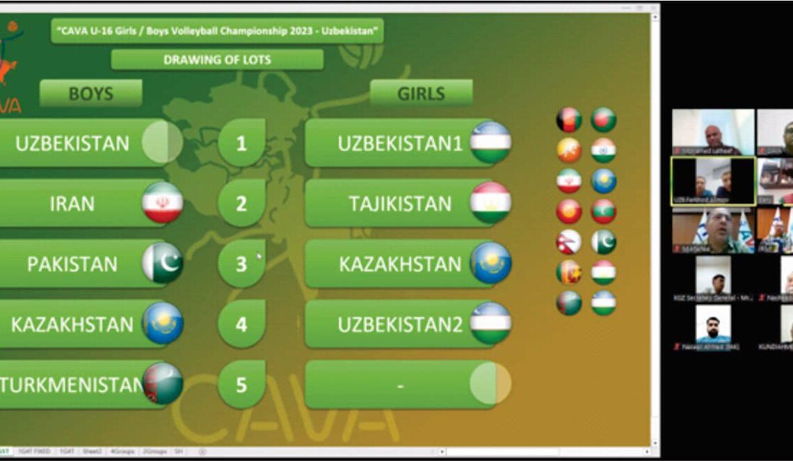 RESULTS OF DRAWING OF LOTS FOR HISTORIC CAVA BOYS AND GIRLS U16 CHAMPIONSHIPS IN UZBEKISTAN UNVEILED 