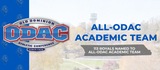113 Royals Named to ODAC All-Academic Team