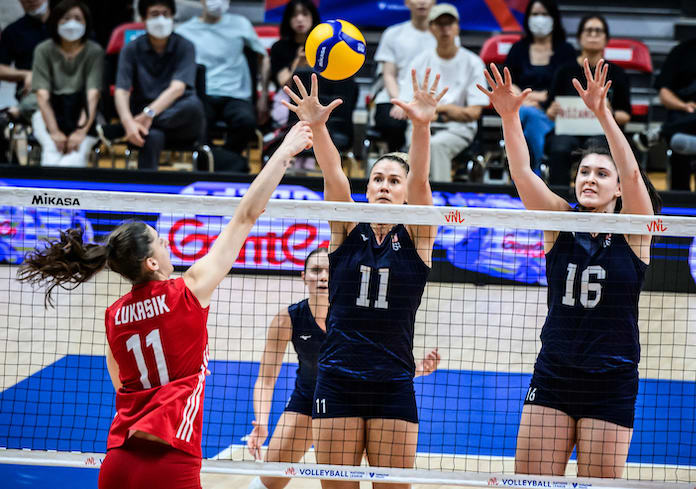 Red-hot USA women beat Poland in five to take sole possession of VNL lead