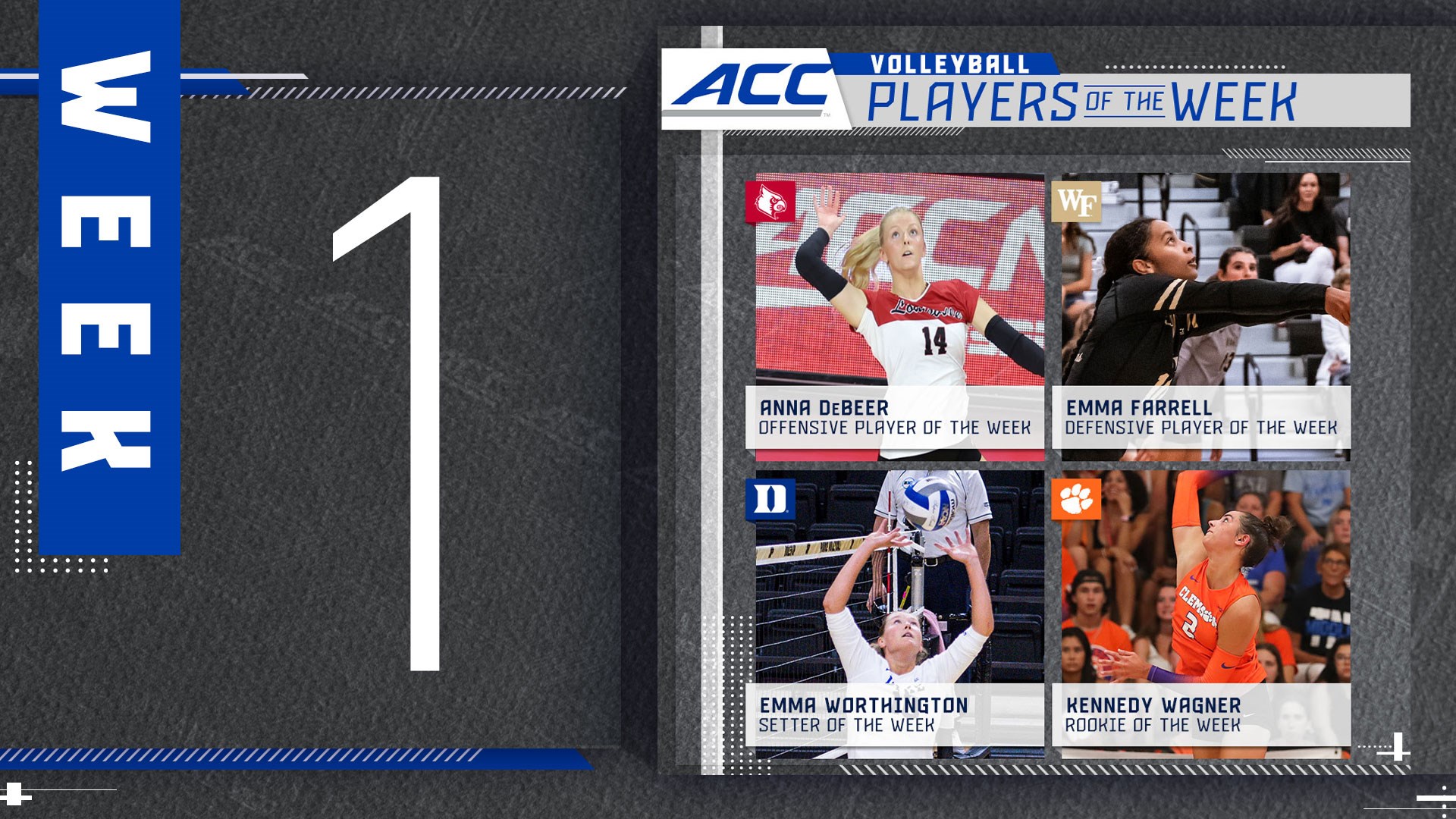 ACC Announces Weekly Volleyball Awards VCP Volleyball