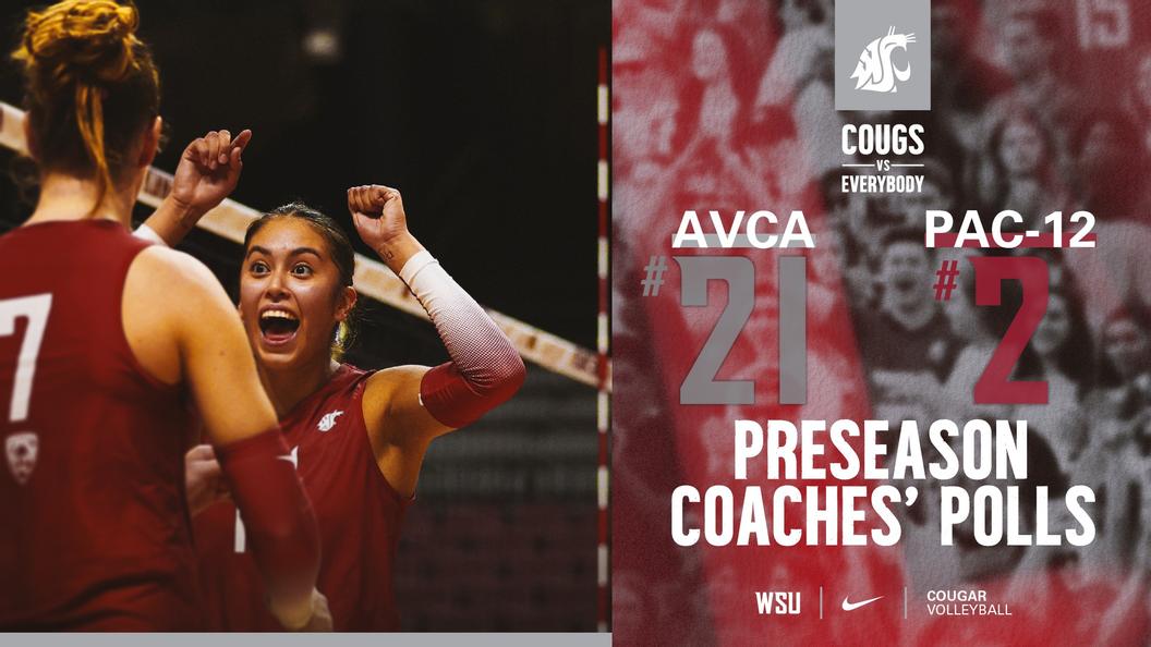 Cougs ranked No. 21 nationally, tabbed second in preseason Pac-12 poll