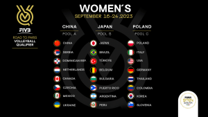 WOMEN’S OLYMPIC QUALIFIER SET TO START ON SEPTEMBER 16 AT NINGBO, TOKYO AND LODZ