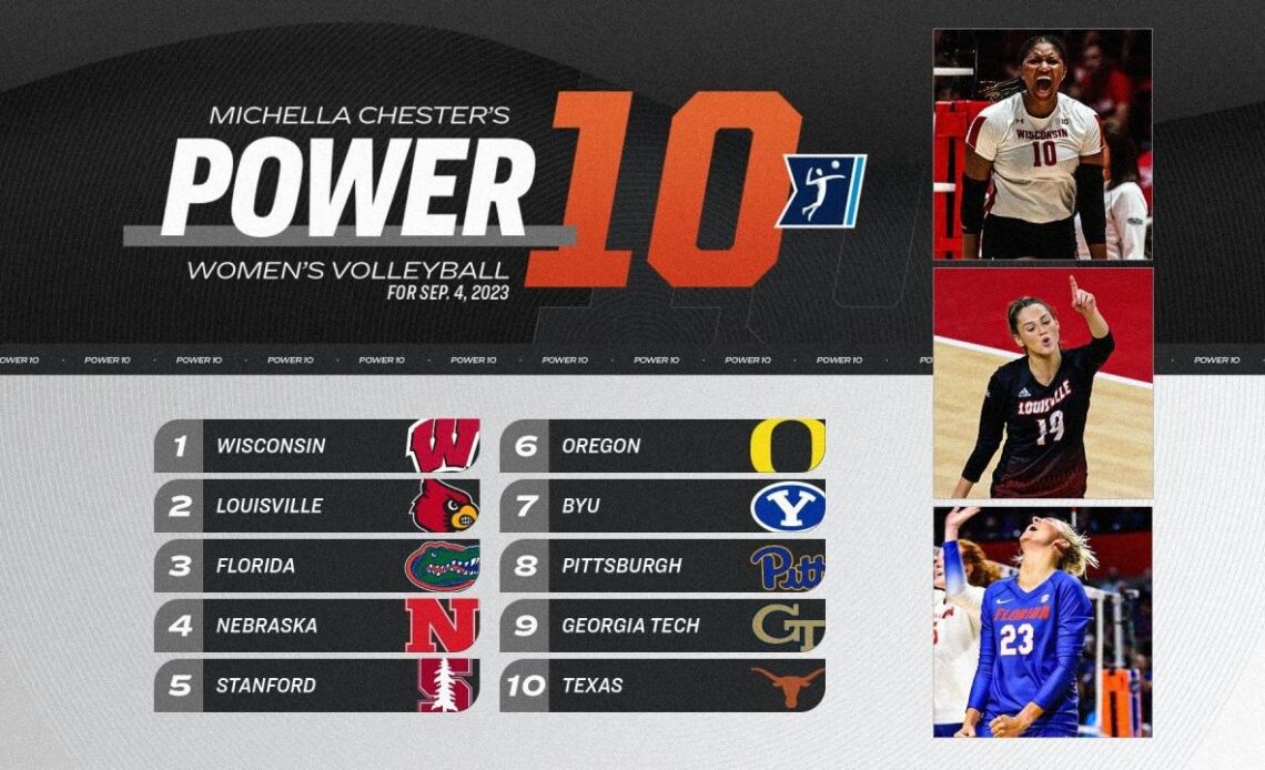 College volleyball rankings: Florida rises, Texas tumbles in Week 2 Power 10