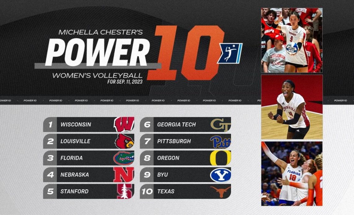 College volleyball rankings: Georgia Tech rises in Week 3 Power 10
