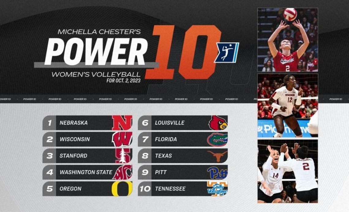 College volleyball rankings: Washington State pushes to No. 4 in Week 6 Power 10