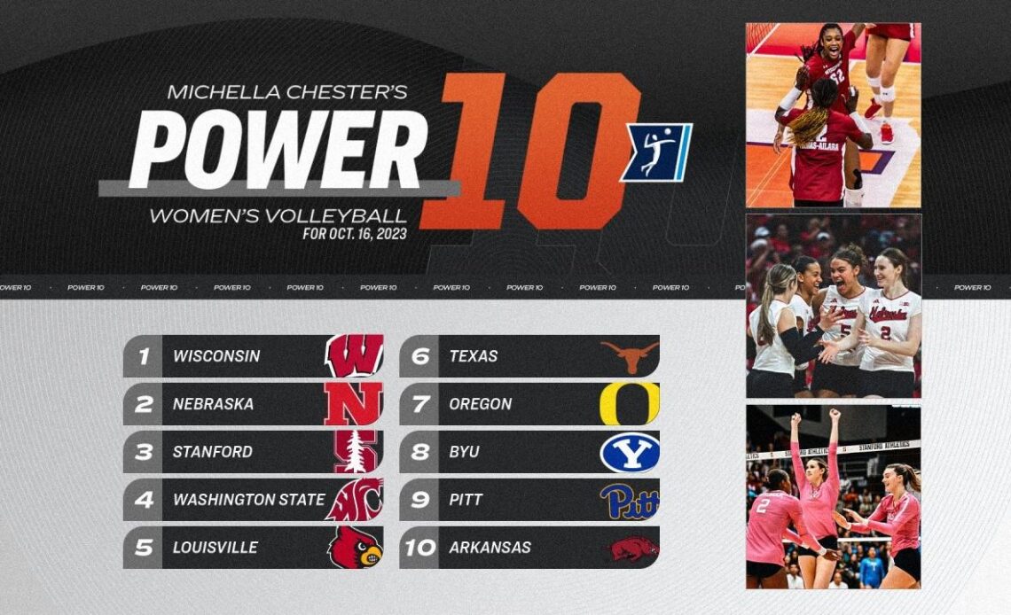 College volleyball rankings: Wisconsin reclaims No. 1 in Week 8 Power 10