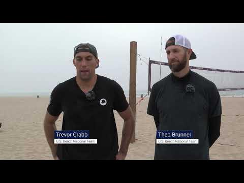 Trevor Crabb and Theo Brunner on 4th place finish at 2023 Beach World Championship