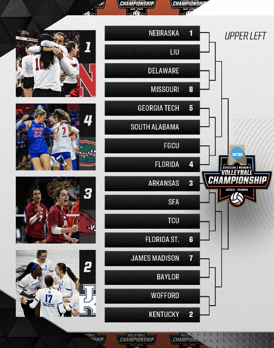 2023 Di Womens Volleyball Championship Bracket Schedule Scores Vcp Volleyball