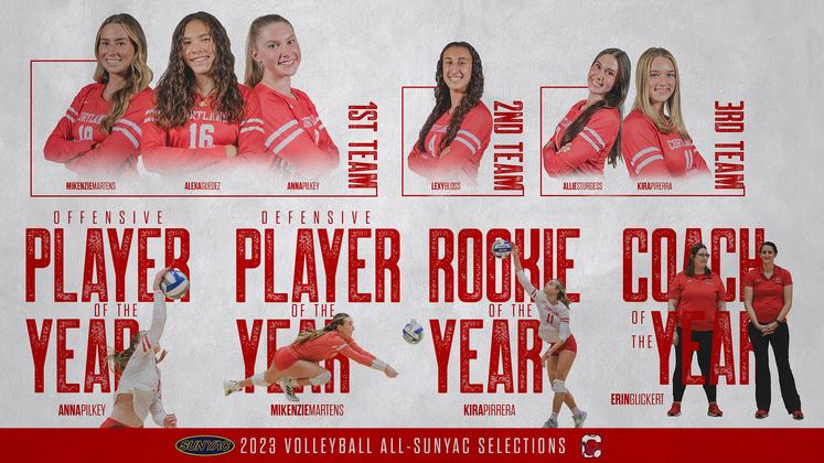 Cortland Sweeps Top SUNYAC Volleyball Honors; Six Named to All-League Team