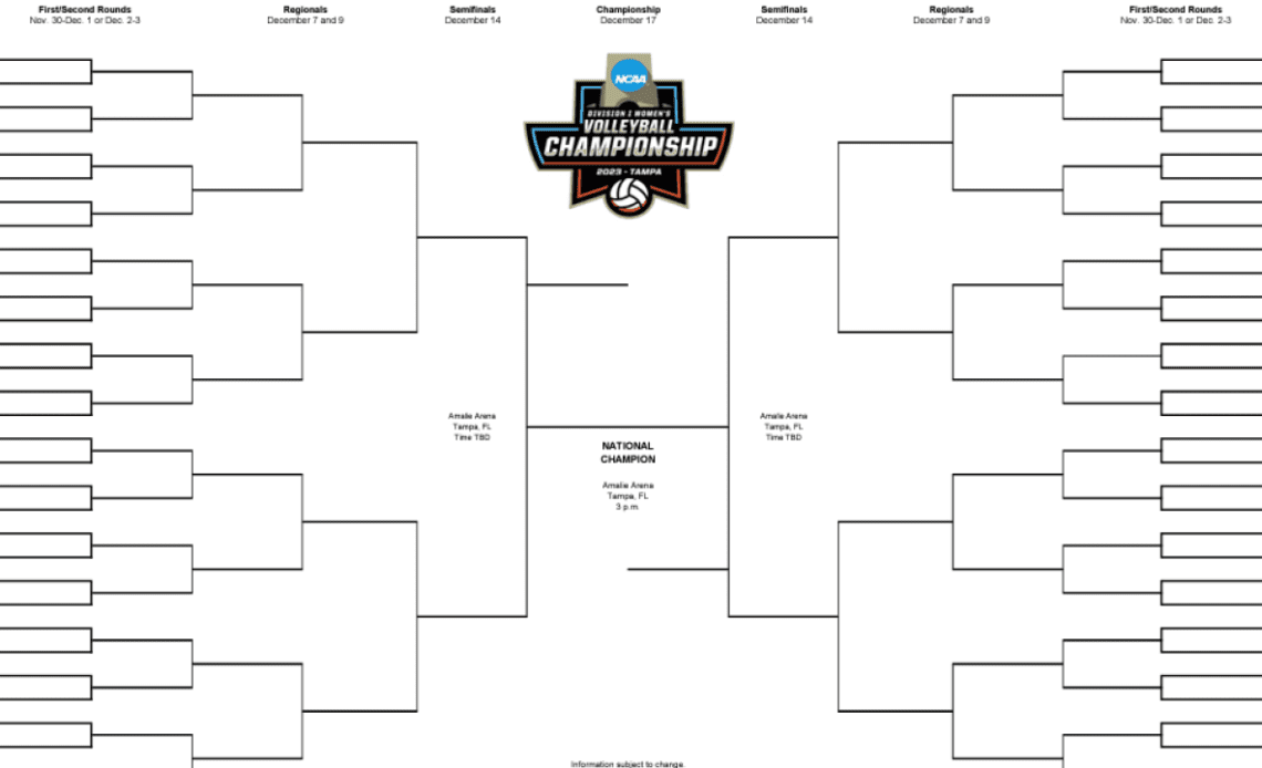 2023 NCAA volleyball tournament: Bracket, schedule, scores for the DI women's championship