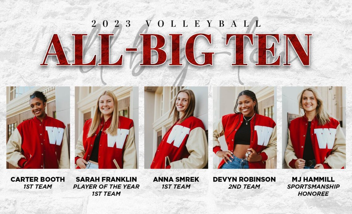 Five Badgers recognized with Big Ten awards