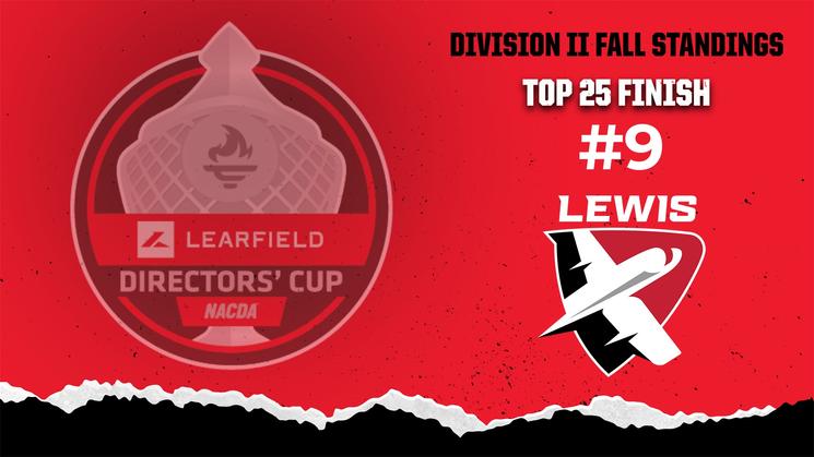 Lewis Athletics Finishes Ninth in Fall Learfield Directors' Cup Standings