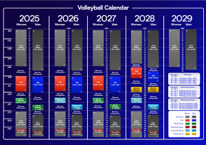 VOLLEYBALL CALENDAR 2025-2028 LAUNCHED: THE BEST EVER!