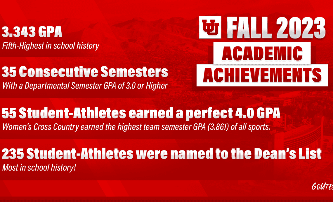 Stellar Academic Performance Continued in Fall Semester with Top-Five GPA