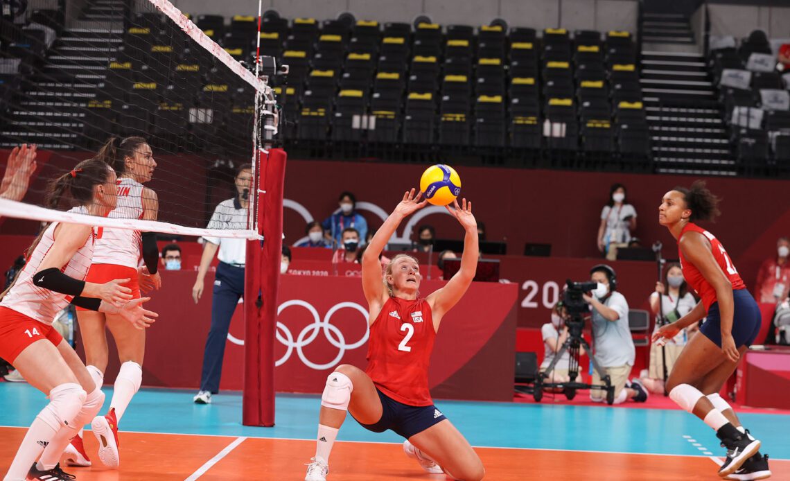 USA Volleyball's Karch Kiraly, John Speraw on getting an Olympic reserve player