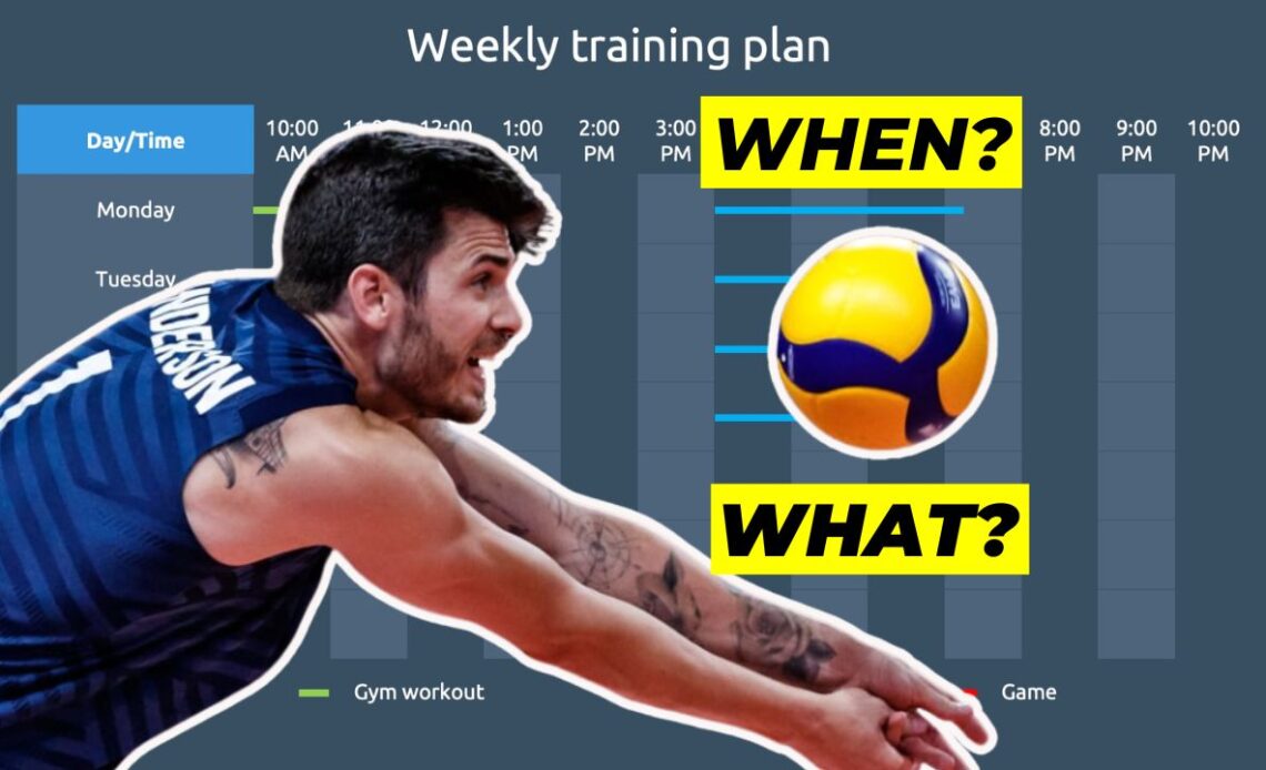 Weekly Volleyball Training Plan | Practise like a PRO💪
