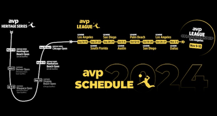 2024 AVP Schedule released, including details on new AVP League