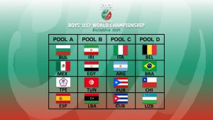 DUELS SET FOR FIRST-EVER BOYS’ U17 WORLD CHAMPIONSHIP