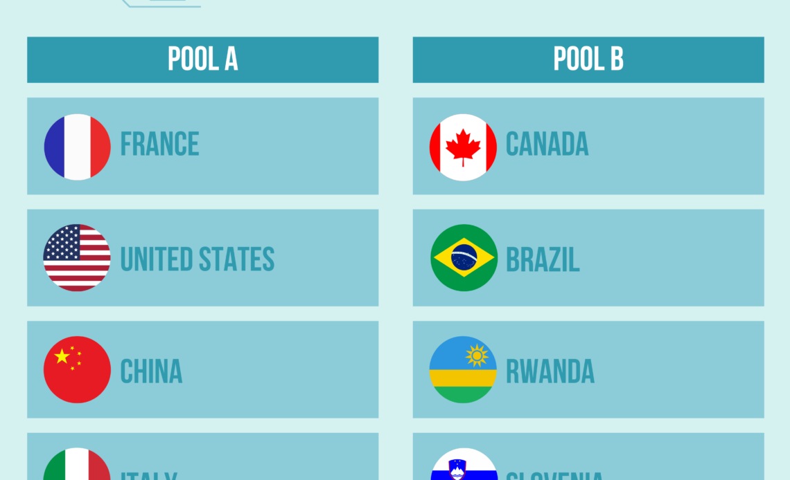 Pools set for Paris Paralympic Games sitting volleyball Pools set for Paris Paralympic Games sitting volleyball