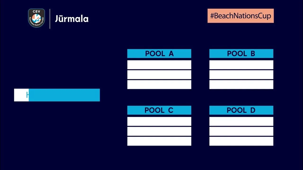 The Road to Paris 2024: CEV Beach Nations Cup 2024 Explanatory Video