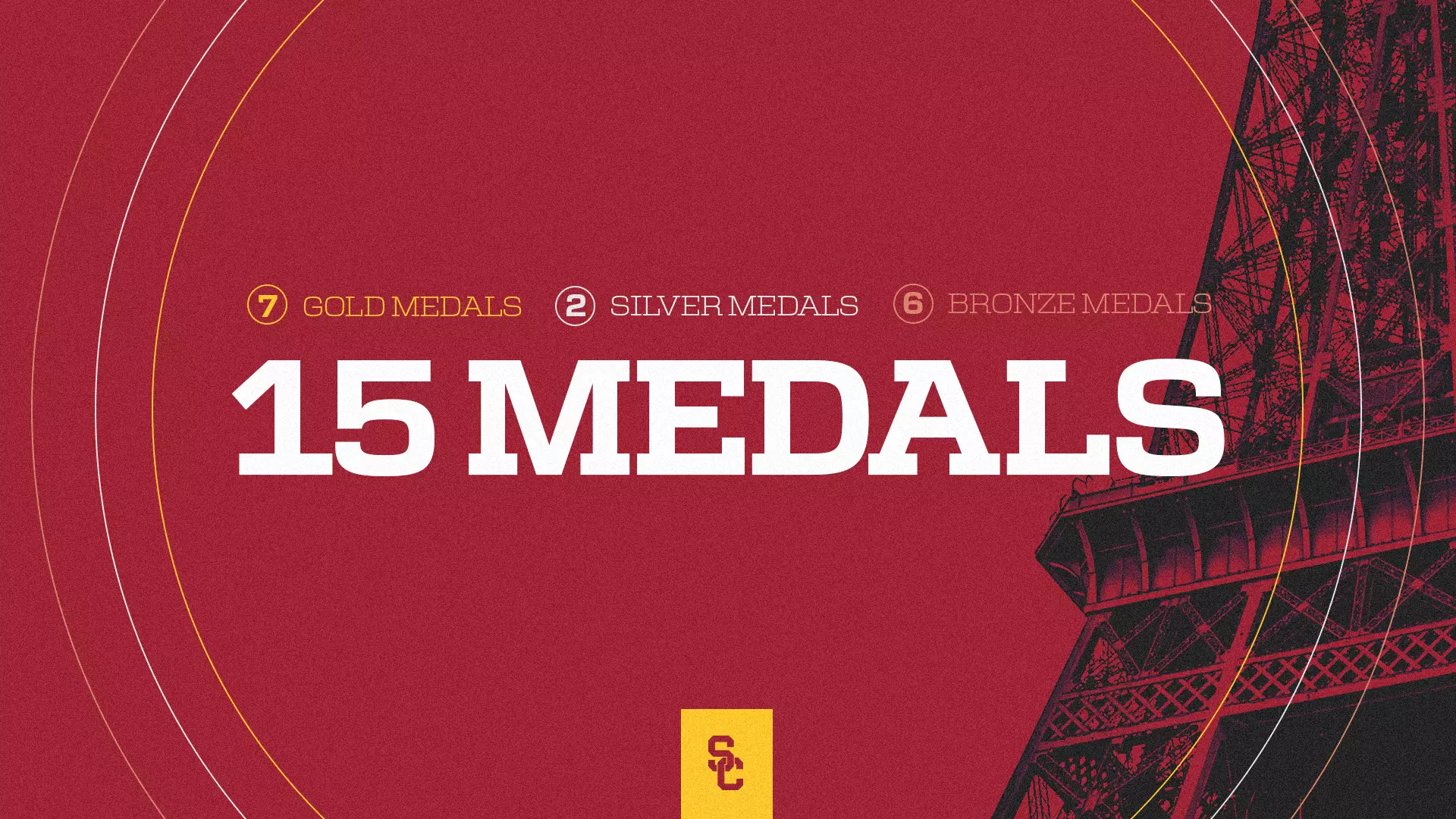 USC Athletics Celebrates 15 Olympic Medals, Record-Tying Trojan Olympians In Paris