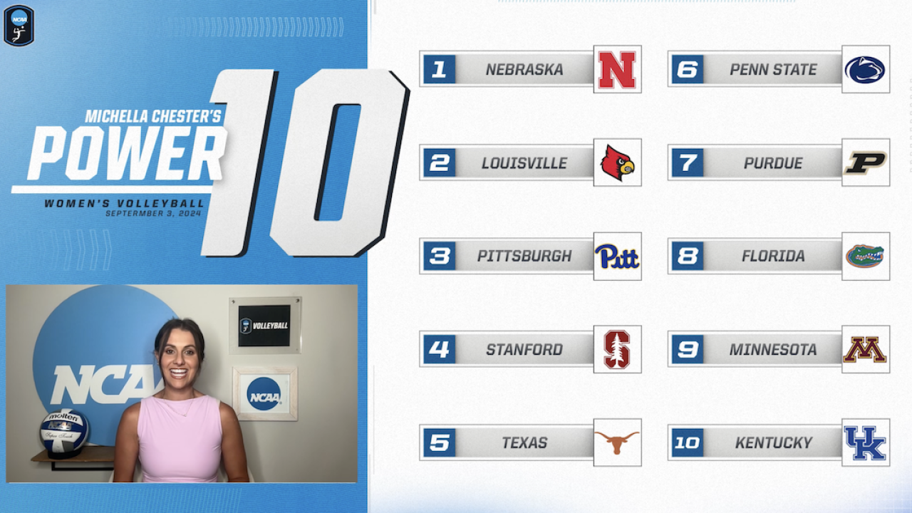 Nebraska is No. 1 in the first in-season women's volleyball Power 10