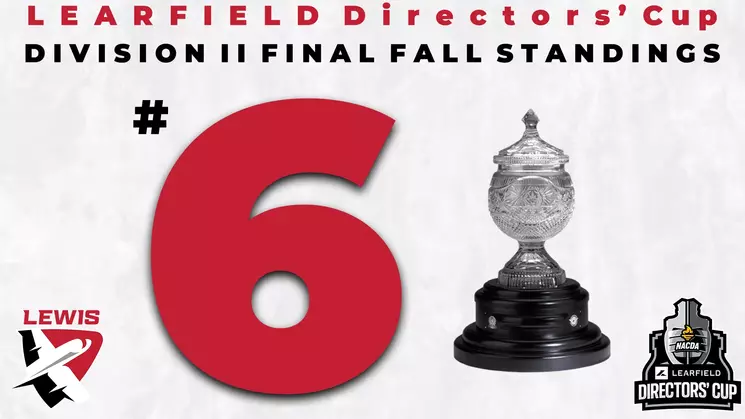 Lewis Athletics Finishes Sixth in Fall Learfield Directors' Cup Standings