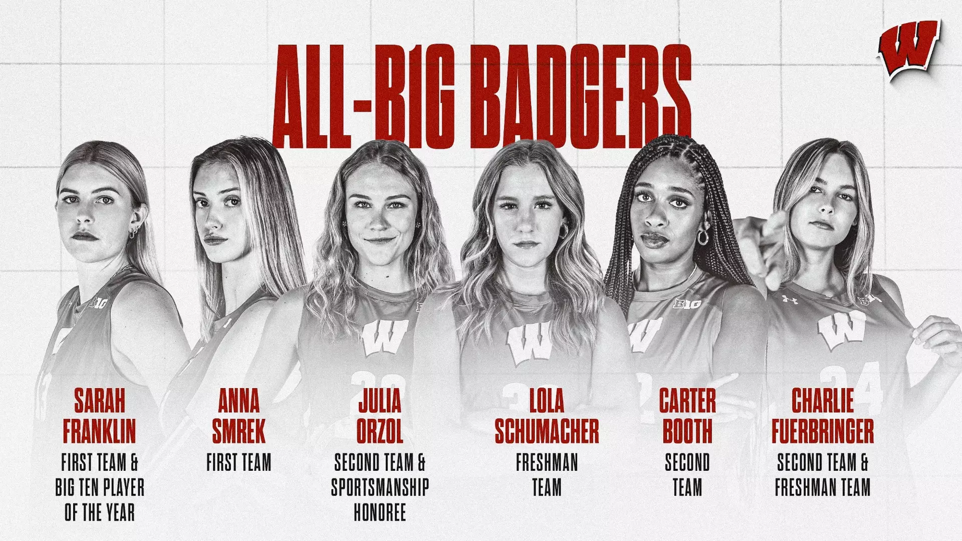 Six Badgers Earn All-Big Ten Honors